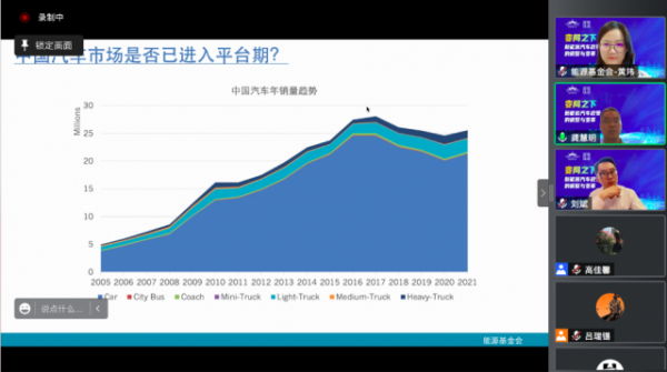 新能源汽车进入后补贴时代，差异化政策
