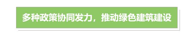 绿色与“无废”对建筑意味着什么？作为三大用能终端之一的建筑业如何绿色转型？